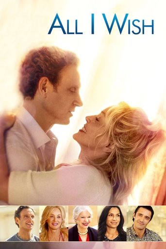 Кое-что на день рождения