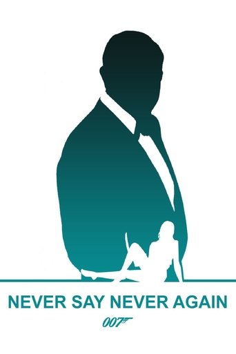 Никогда не говори «никогда»