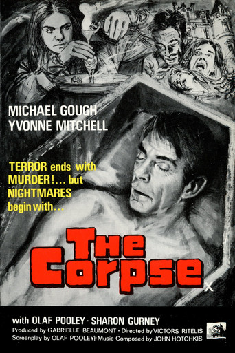 Испытание ужасом