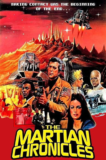 Марсианские хроники