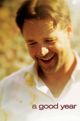 Хороший год