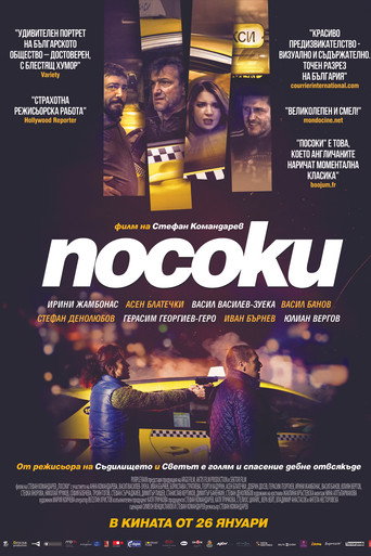 Направления