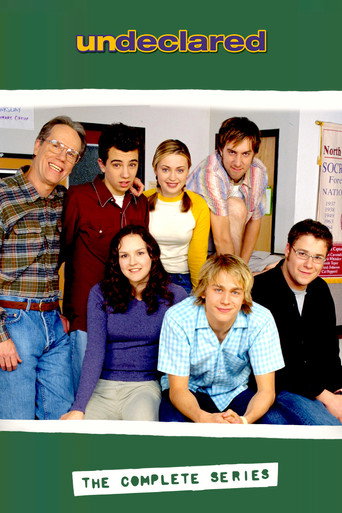 Неопределившиеся