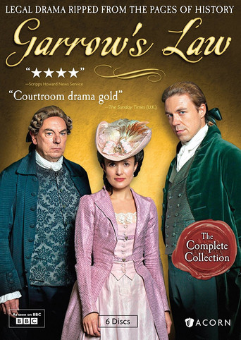 Закон Гарроу