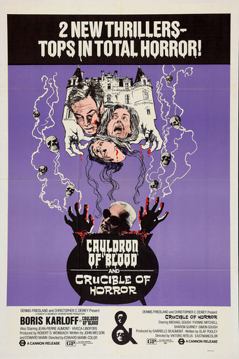 Испытание ужасом